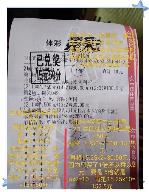 世界杯竞猜攻略:掌握投注要领,纵览全场赛事精彩 世界杯竞猜攻略:掌握投注要领,纵览全场赛事精彩