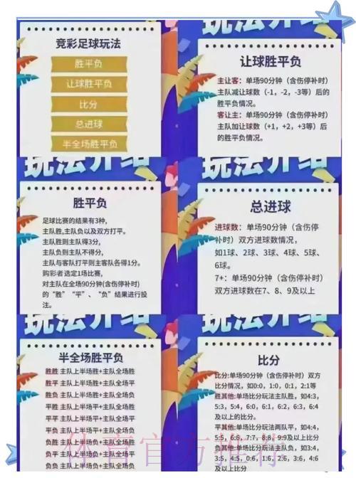 世界杯竞猜：权威专家预测助您轻松斩获丰厚奖金