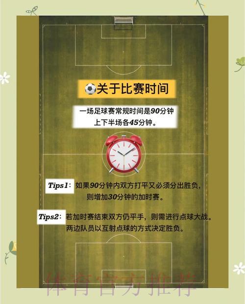 世界杯足球竞猜全面指南，入门玩家必备参考手册