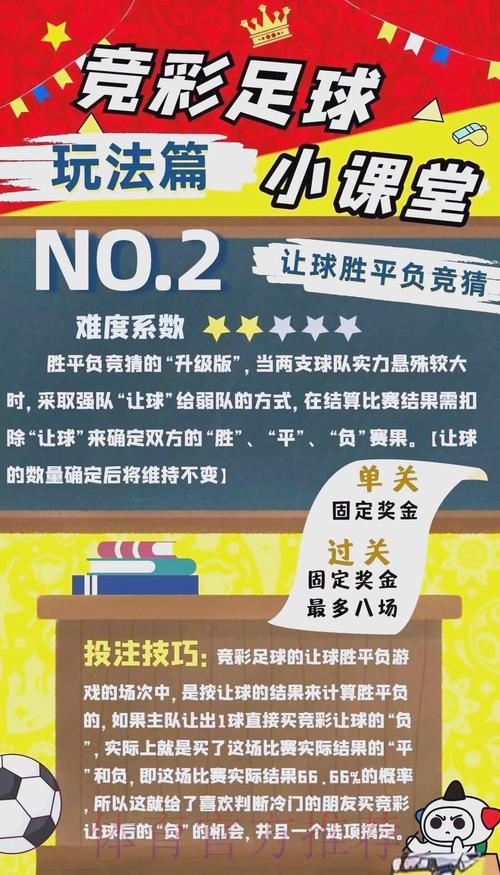 世界杯竞猜平台使用指南与温馨提示