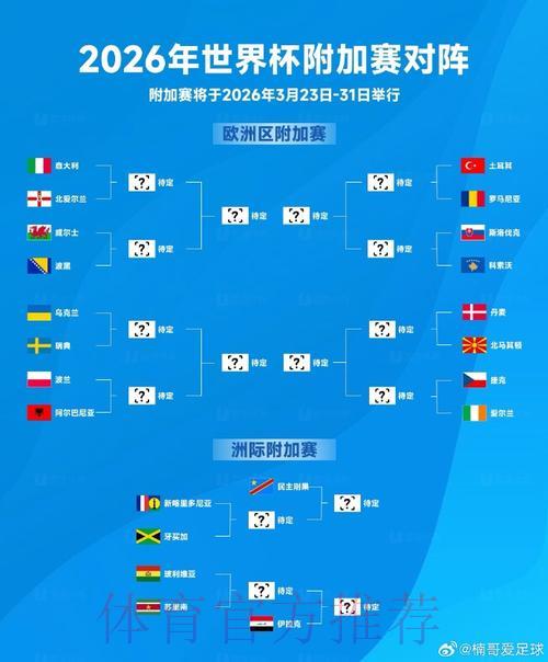 2026年世界杯苹果端全站投注完整攻略指南