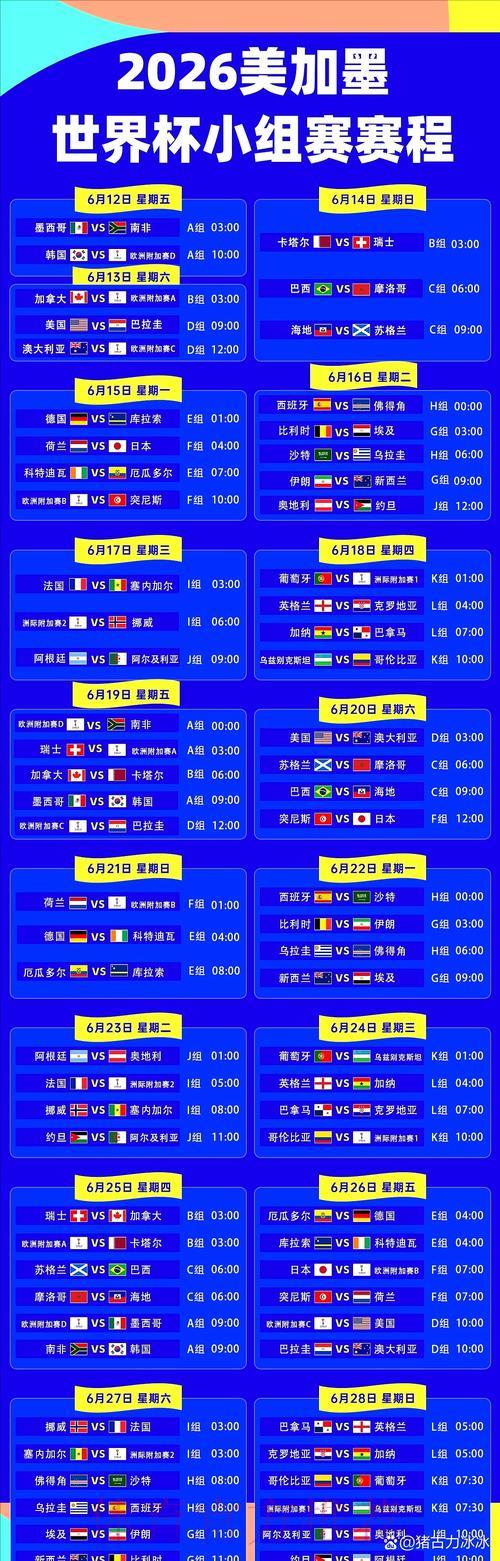 2026年世界杯苹果端全站投注完整攻略指南