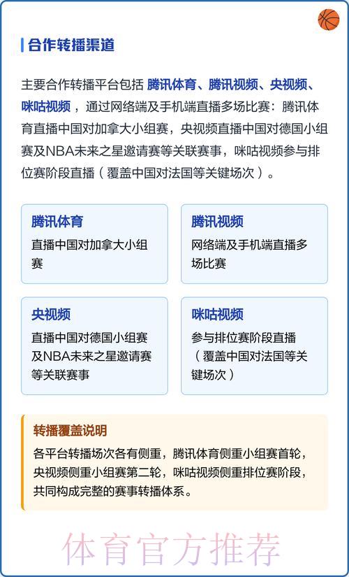篮球世界杯预选赛免费网络直播观看指南