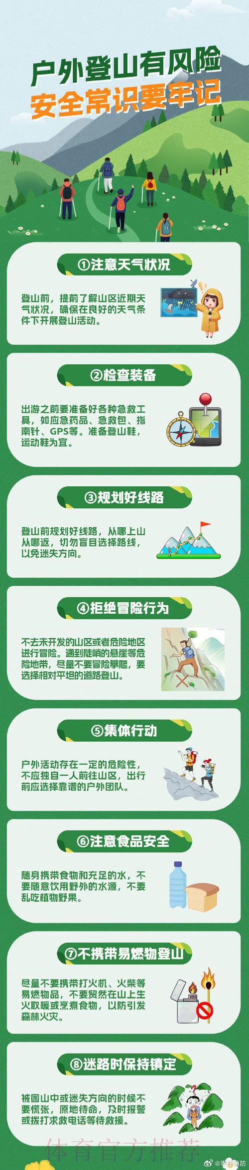 世界杯外围安全全站最佳防护策略与实践指南