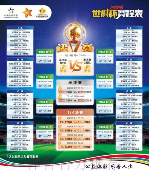 2026世界杯体育彩票竞猜攻略:比分预测技巧全解析 2026世界杯体育彩票竞猜攻略:比分预测技巧全解析