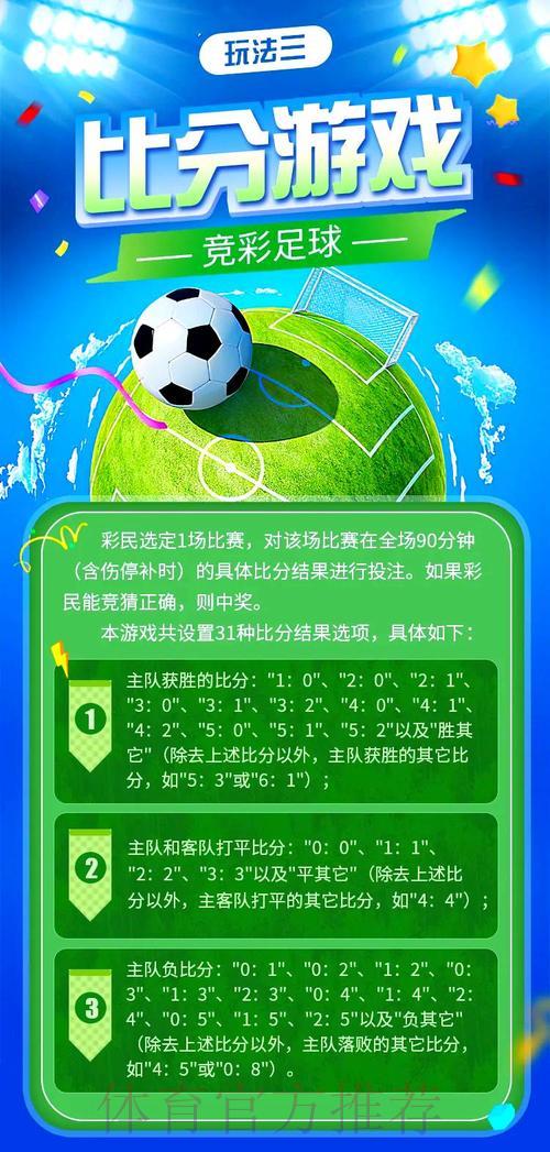 世界杯竞猜全攻略:实用投注技巧与制胜策略深度剖析 世界杯竞猜全攻略:实用投注技巧与制胜策略深度剖析