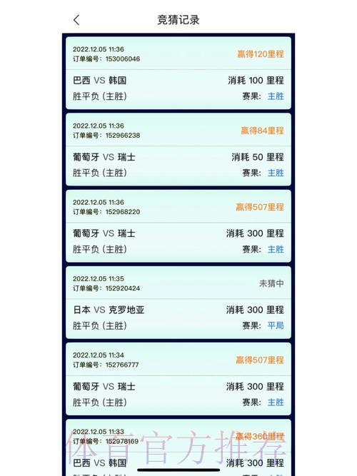 世界杯竞猜APP新手使用完全攻略:从零开始轻松上手 世界杯竞猜APP新手使用完全攻略:从零开始轻松上手