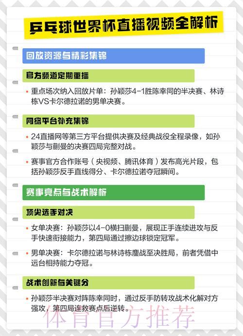 2026世界杯乒乓球赛事全程直播收看完全指南