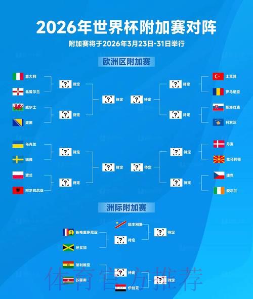 2026世界杯实时比分官方最新入口 2026世界杯实时比分官方最新入口