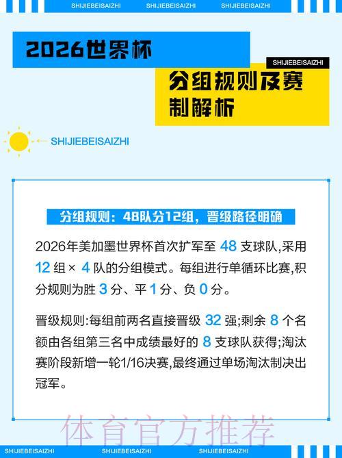 2026世界杯竞猜平台完整注册与使用指南
