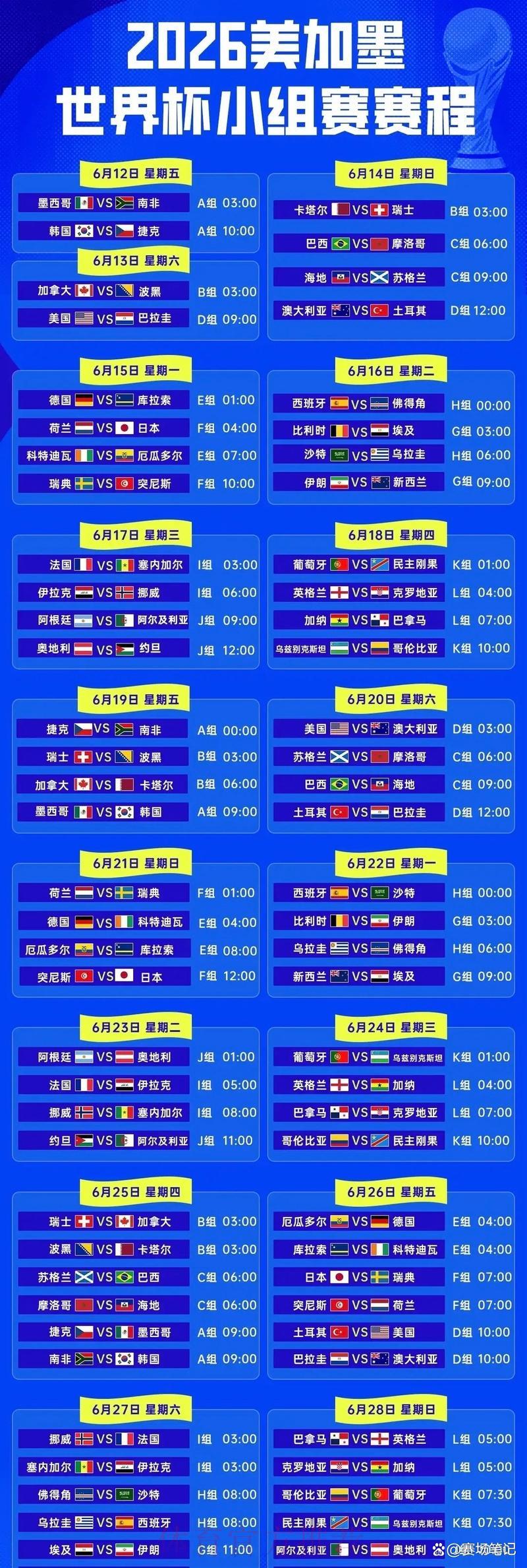 2026年世界杯完整赛程安排全解析 2026年世界杯完整赛程安排全解析
