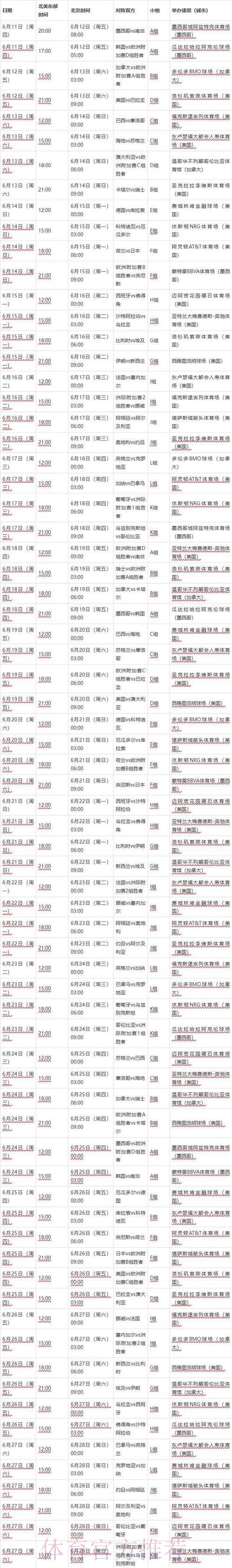 2026年世界杯完整赛程安排全解析 2026年世界杯完整赛程安排全解析