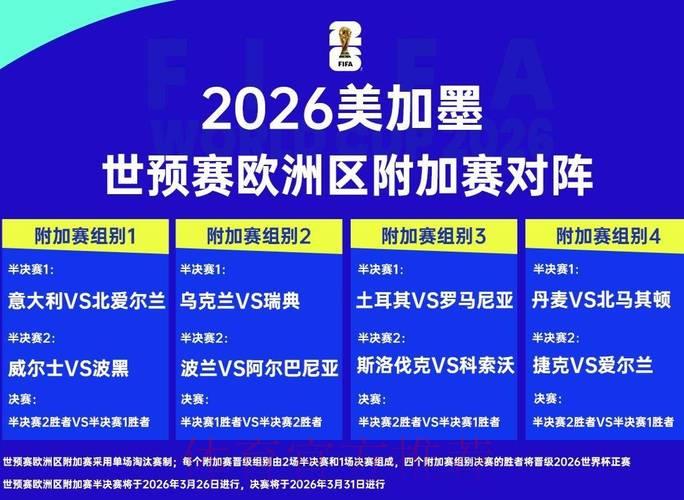 2026世界杯竞猜攻略：多元赛制下的预测难题与应对策略