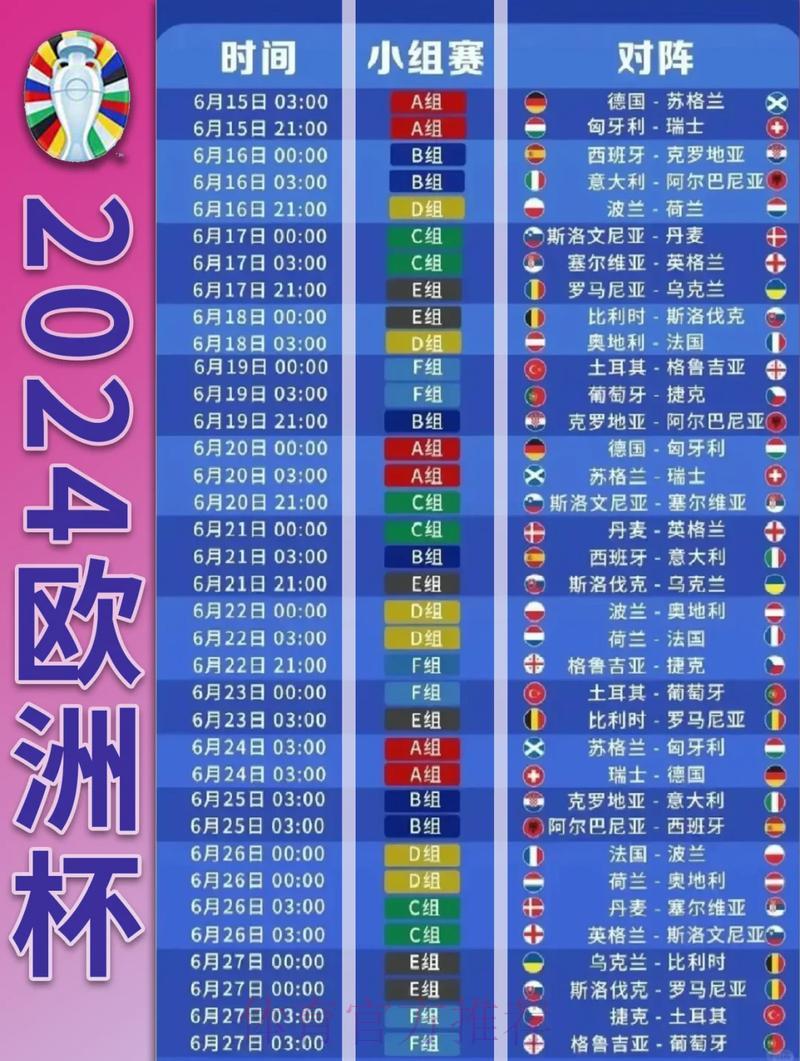世界杯赛程深度解析：各支球队晋级形势全面预测
