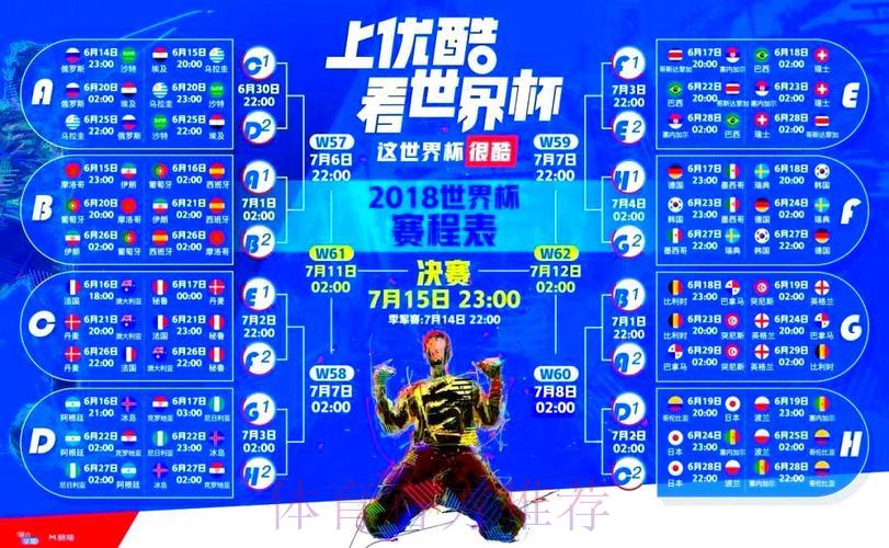 全球世界杯免费在线直播平台大全