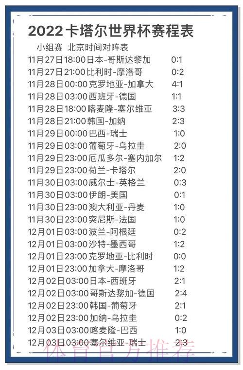 世界杯冷门预测指南:如何提前洞察爆冷赛果 世界杯冷门预测指南:如何提前洞察爆冷赛果