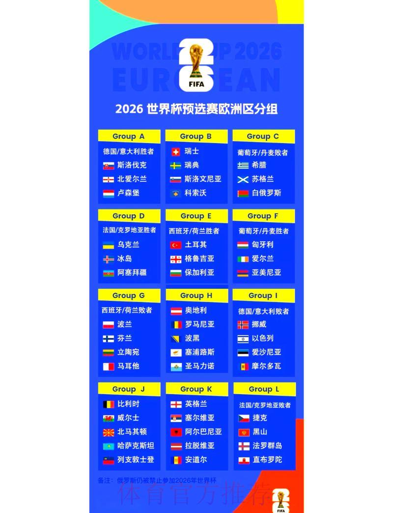 2026世界杯赛事完整数据全面深度剖析 2026世界杯赛事完整数据全面深度剖析