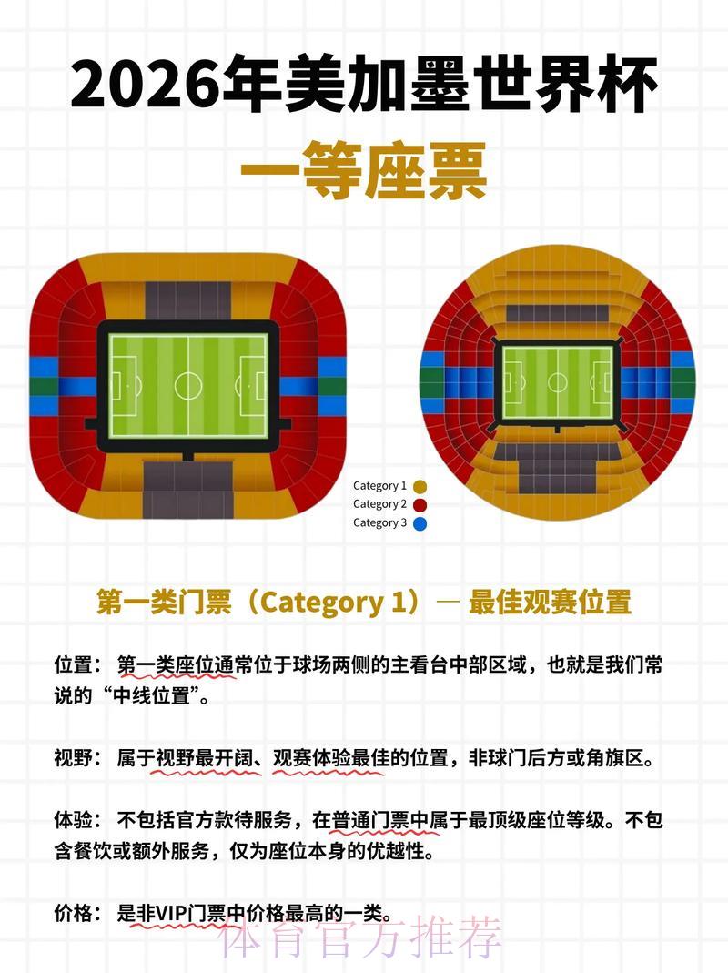 2026世界杯购票完全指南:手把手教你轻松抢票 2026世界杯购票完全指南:手把手教你轻松抢票
