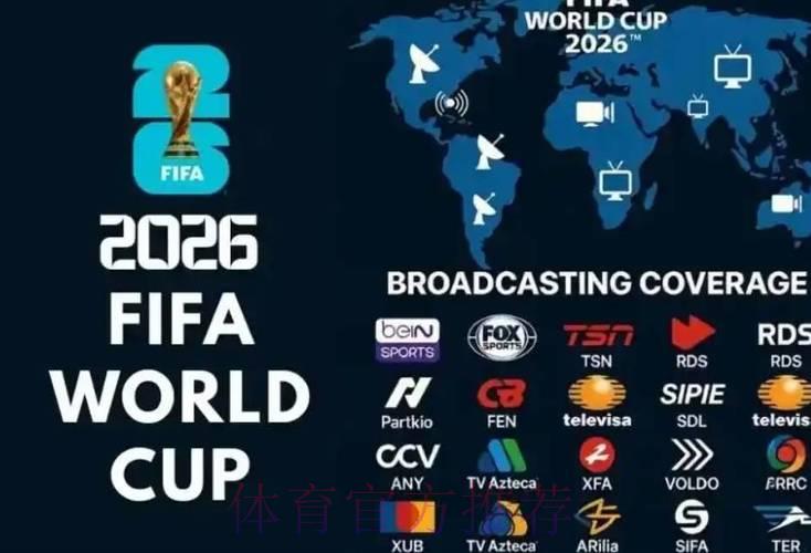 全面剖析2026世界杯直播核心热点与未来趋势