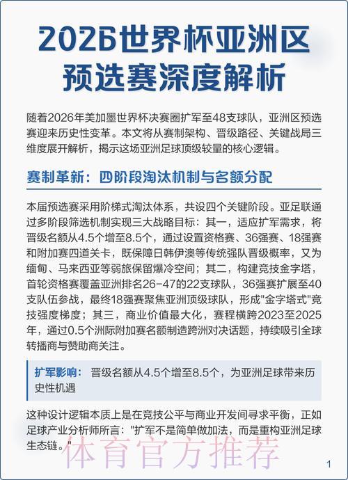 深度解析2026世界杯竞猜可靠入口及平台选择指南 深度解析2026世界杯竞猜可靠入口及平台选择指南