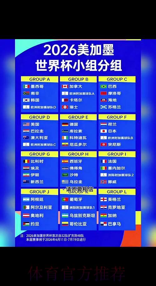 2026世界杯高清比分直播：多维度全程赛况深度解读