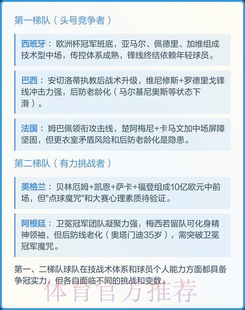 2026年世界杯最新预测官方网站入口 2026年世界杯最新预测官方网站入口