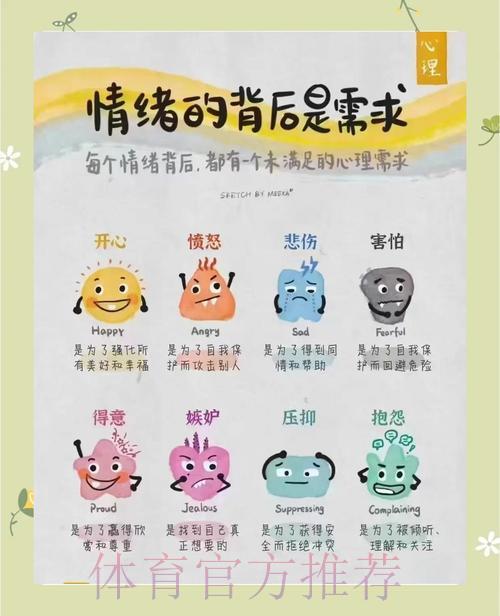 如何在世界杯竞猜中保持良好的心态与情绪管理 如何在世界杯竞猜中保持良好的心态与情绪管理