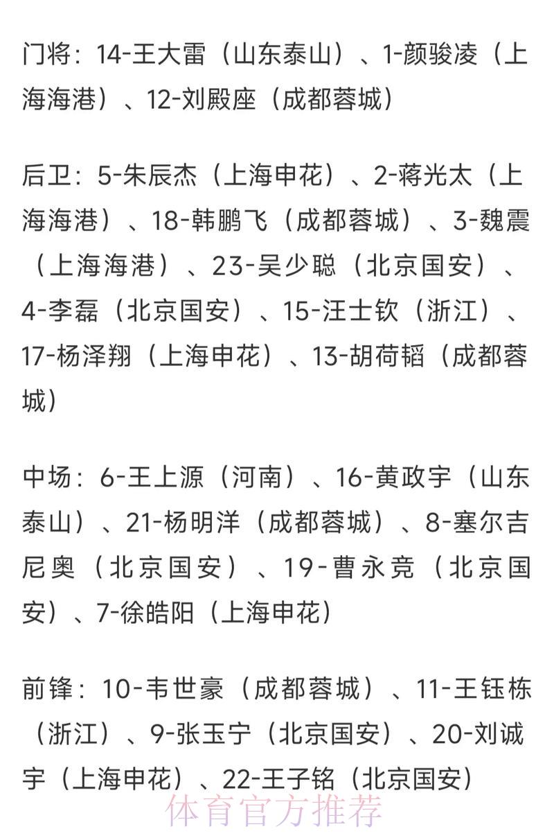 世界杯竞猜：全面剖析赔率走势变化