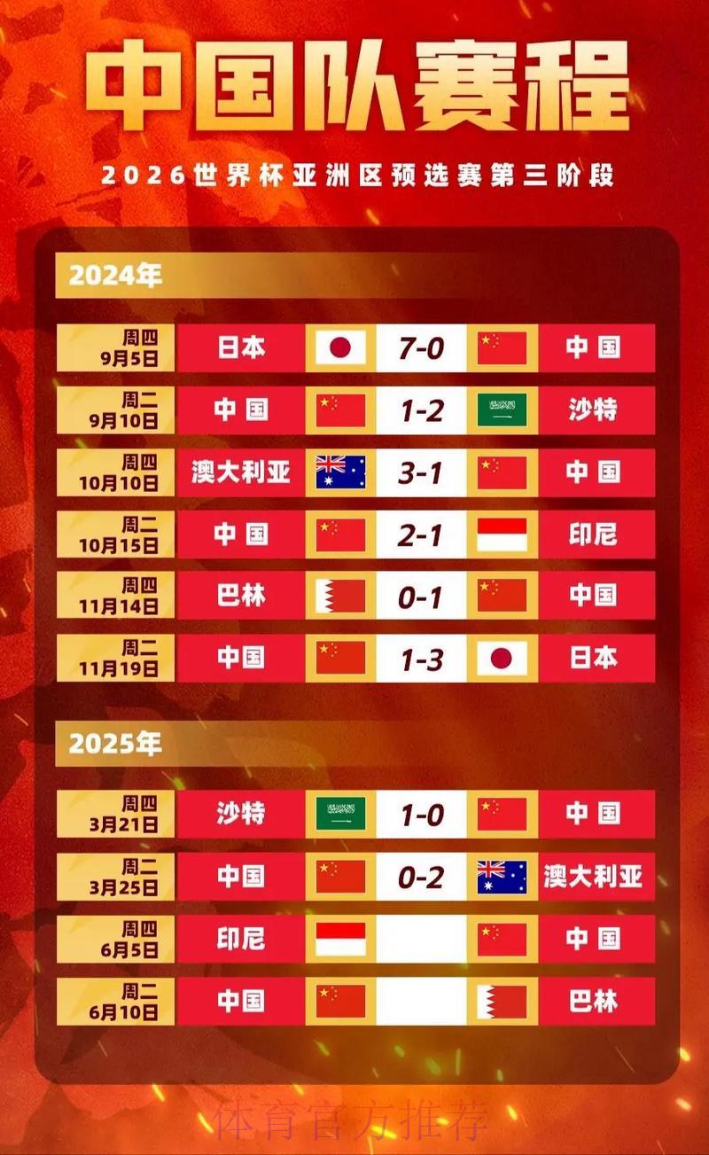 世界杯竞猜：全面剖析赔率走势变化