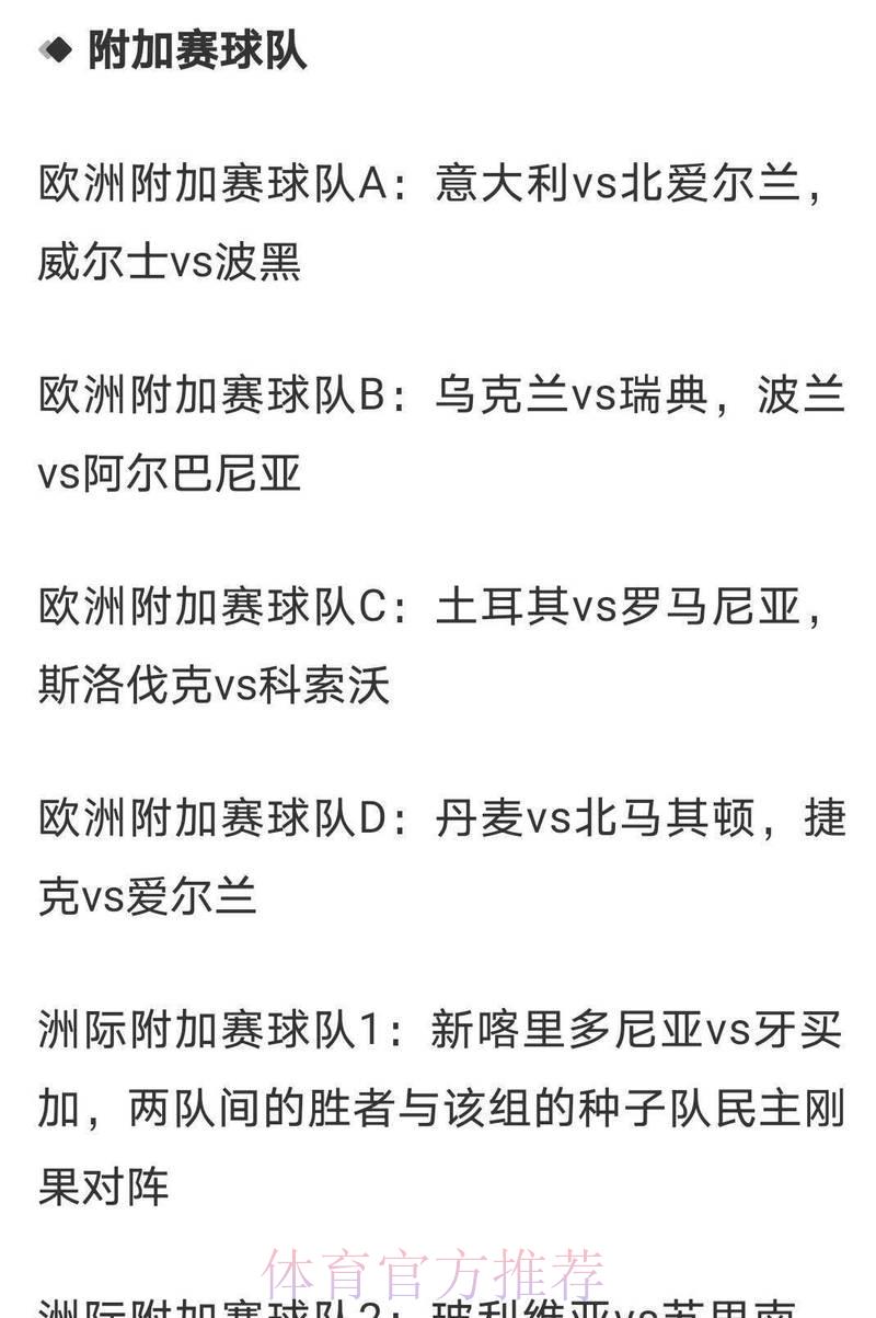 2026世界杯夺冠热门预测：最全面赔率排名一览