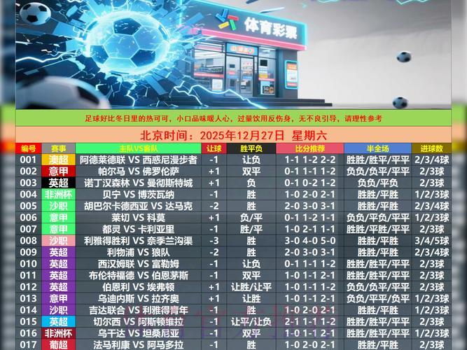 世界杯竞猜投注全面指南