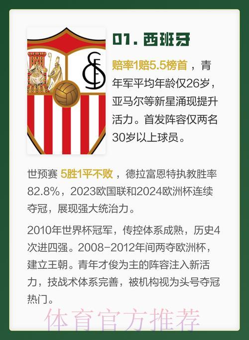 全球顶尖球队综合实力深度解析——世界杯争冠之路 全球顶尖球队综合实力深度解析——世界杯争冠之路