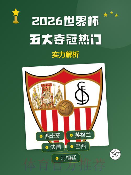 全球顶尖球队综合实力深度解析——世界杯争冠之路 全球顶尖球队综合实力深度解析——世界杯争冠之路