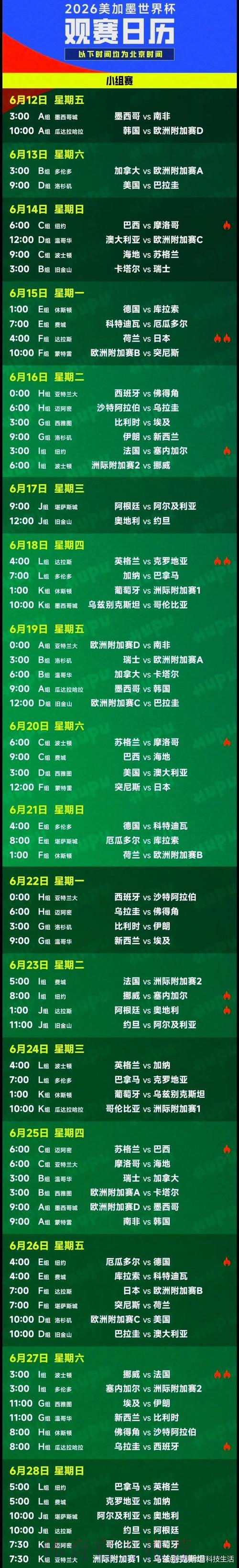 世界杯官方完整赛事比分